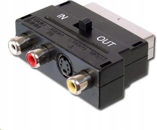 Adapter SCART EURO  na  3x CIN  S-VIDEO