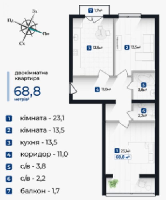 ДВОкімнатна квартира в затишному мікрорайоні | КАСКАД