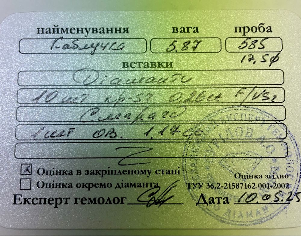 Каблучка  смарагд і діаманти  17.5 розмір