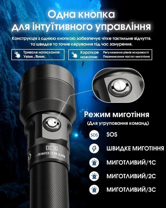 Ліхтар для дайвінгу Nitecore DL30 (USB-C) з акумулятором