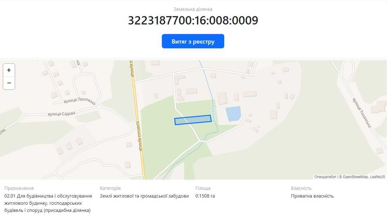 Продаж 9ти ділянок під забудову 1.875га, Ст.Безрадичі, Обух.р-н, Київ