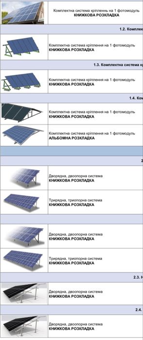 Крепление для солнечных панелей