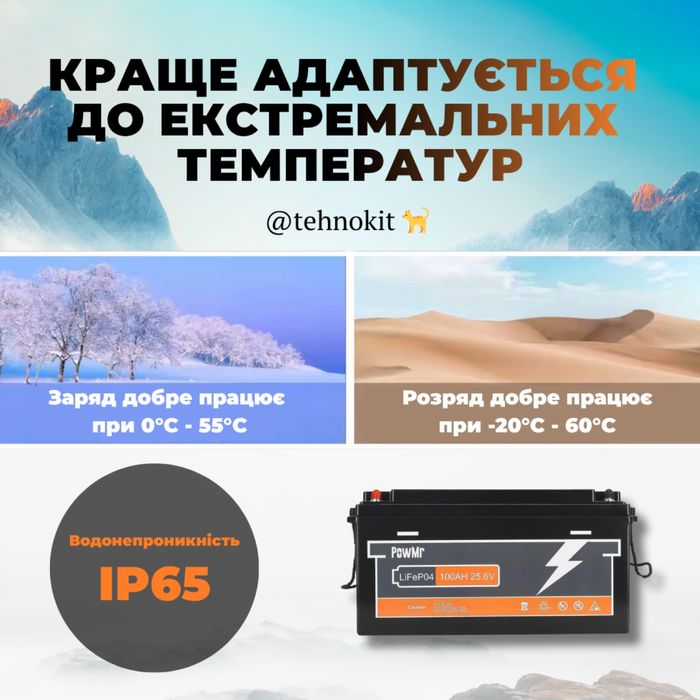 Акумулятор PowMr LiFePO4 24V 100Ah НОВИЙ