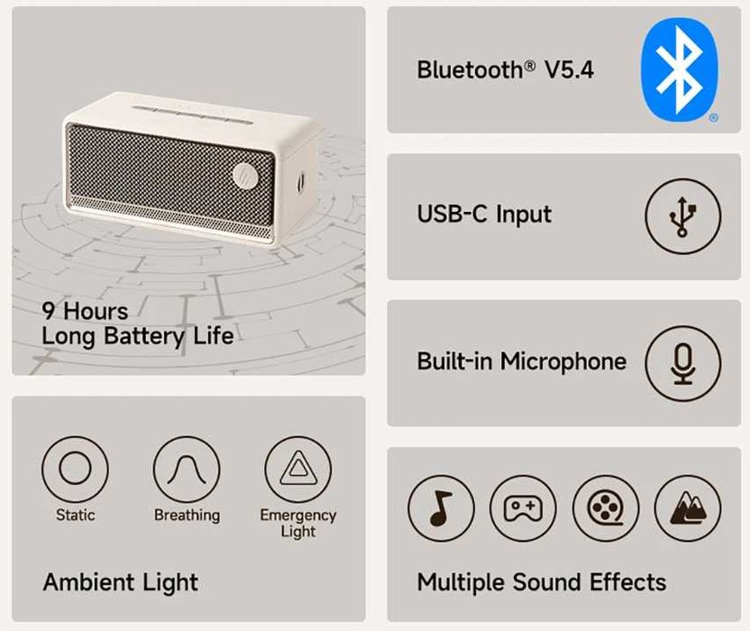 Портативна bluetooth-колонка Edifier ES60 (18+8+8W, до 9 год), чорна