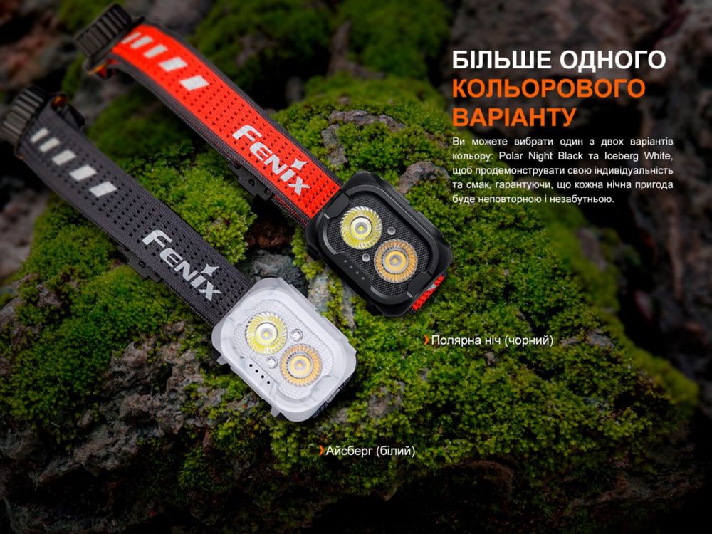 Ліхтар налобний Fenix HL18R-T V2.0 з акумулятором