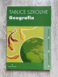 Tablice szkolne geografia