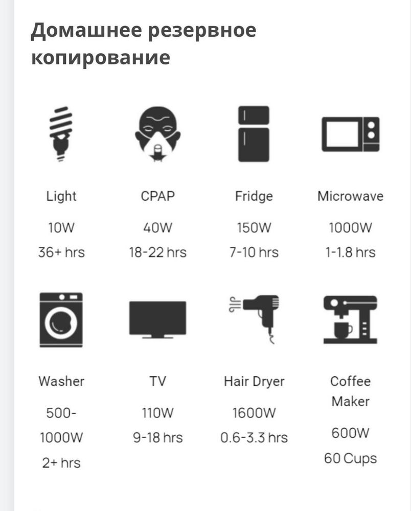 ЕВРОПА Ecoflow Delta EF3 Pro 1300 генератор электростанция