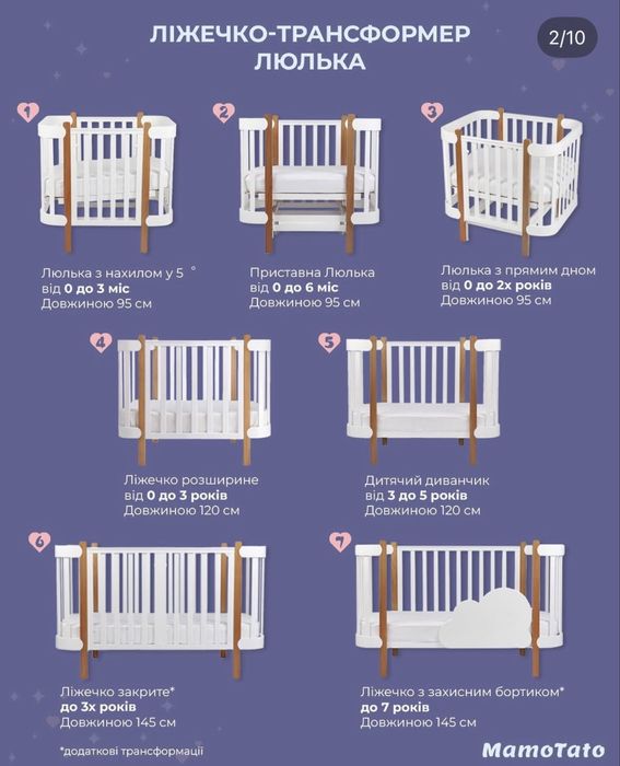 Дитяче ліжечко від мамотато