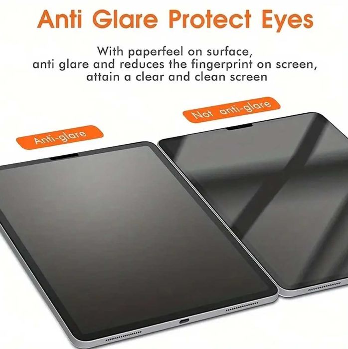 Pelicula Fosco Anti-Brilho para iPad Pro 12.9 (3/4/5/6 geração)
