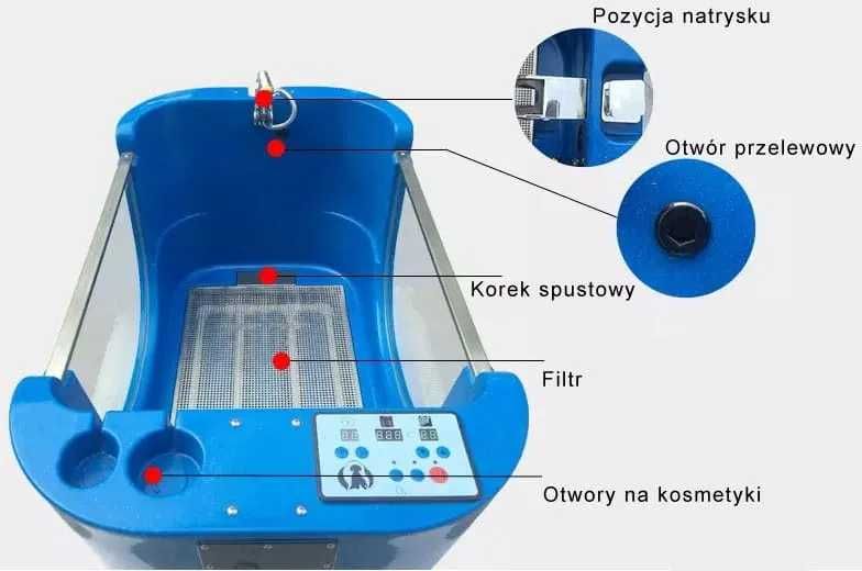 Wanna groomerska SPA ozon i hydromasaż