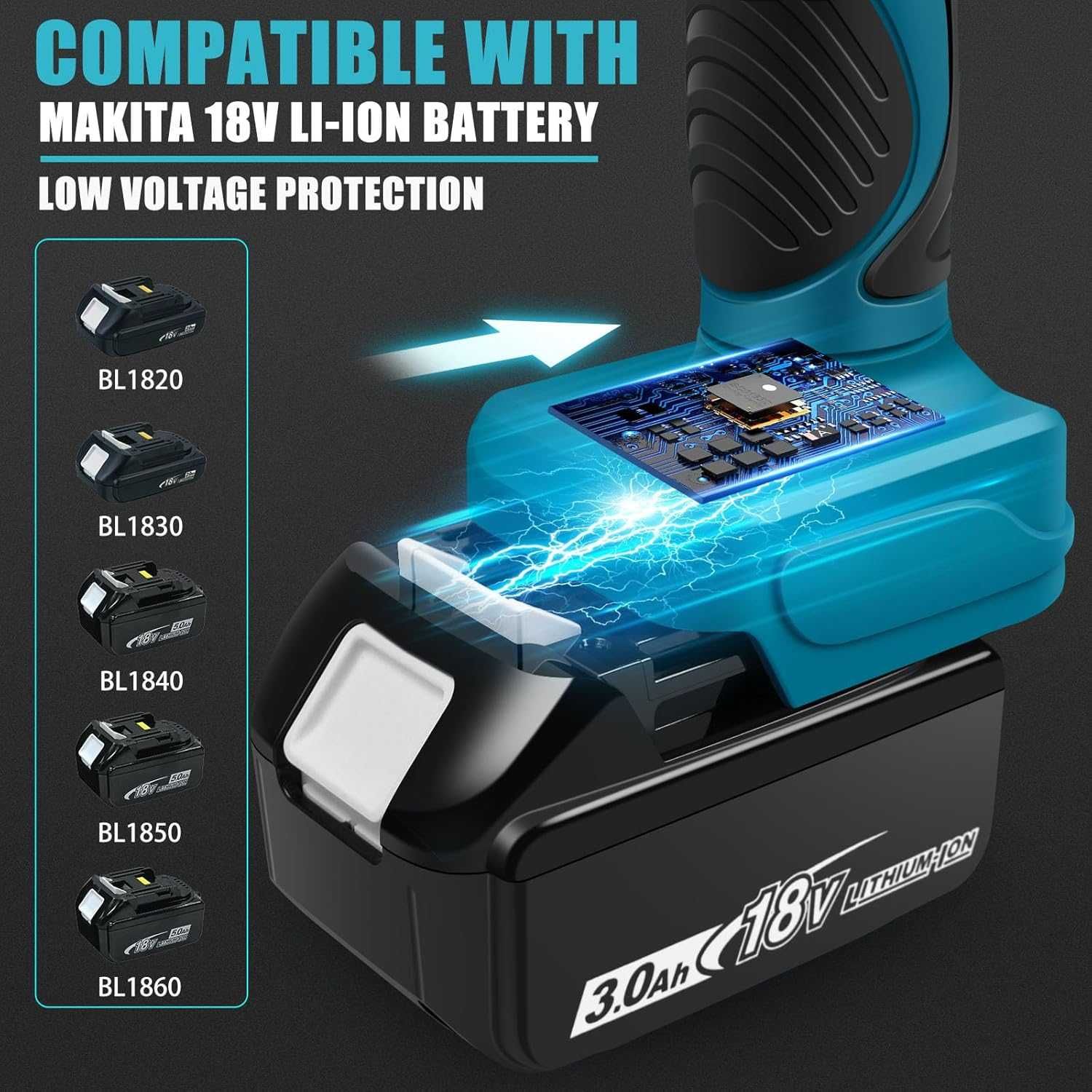 Akumulatorowe Nożyce Obcinak Do Rur Pvc Cpvc Abs Pex 600w Makita 18 V