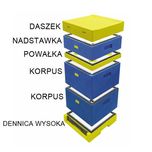 Ul Wielkopolski 10 ramkowy malowany styropianowy 2x korpus Ule