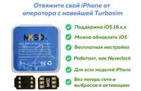 Розблокування та активація всіх смартфонів R-sim-QPE-Р-сім-Р-сим IOS17