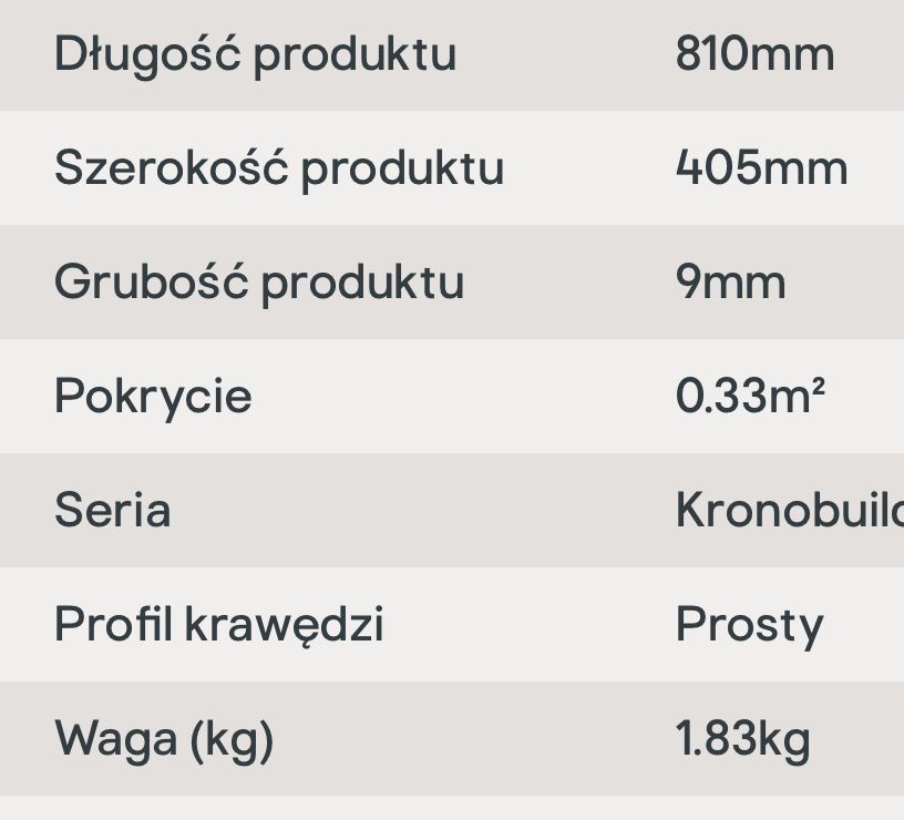 Formatka płyty osb 9 mm 40x80 cm ślaskie