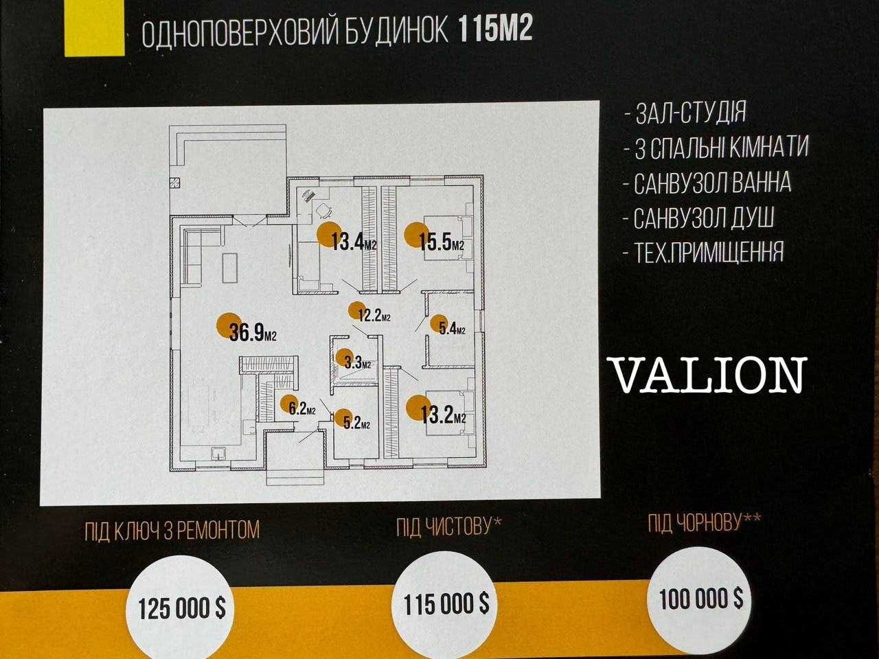 СТИЛЬНИЙ БУДИНОК 1-пов 115 кв.м з ремонтом та опаленням ТЕПЛОВІЙ НАСОС