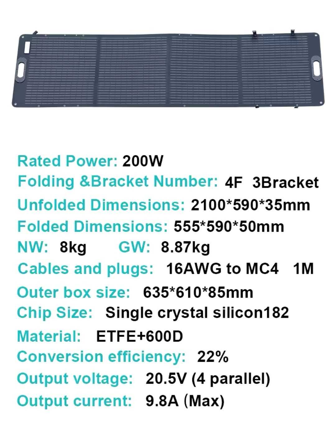 Сонячна панель ETFE 200 W