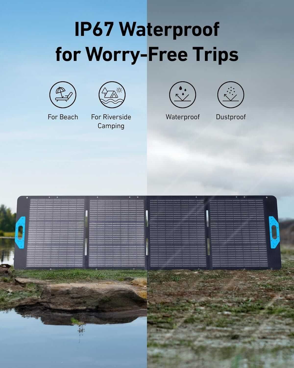 Портативна сонячна панель Anker SOLIX PS200 Solar Panel 200W