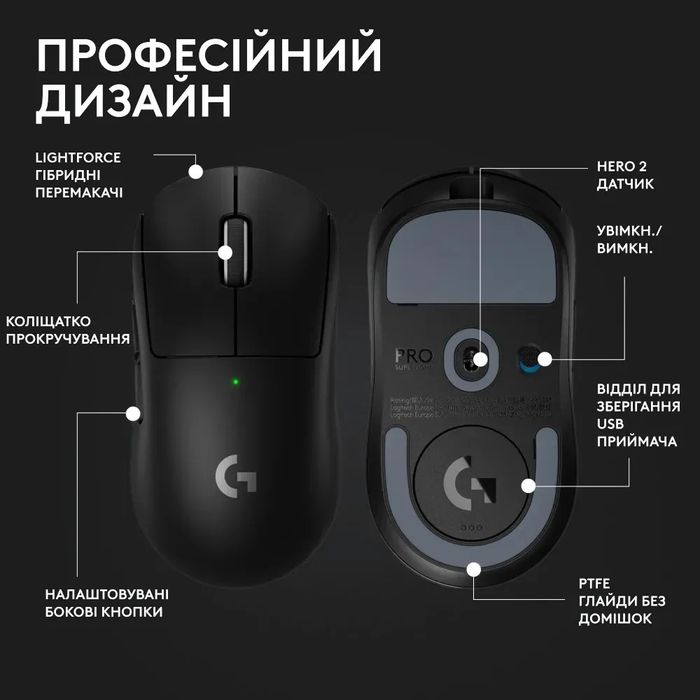 Ігрова миша Logitech G Pro X Superlight 2 SE (Black) (EU)
