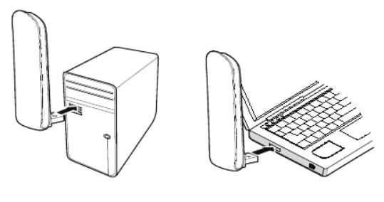 USB Modem 4G da MEO - Huawei E3276