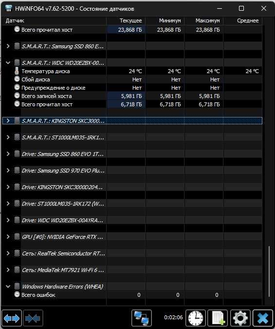 Жорсткий диск WD Blue 2Тб (WD20EZBX)