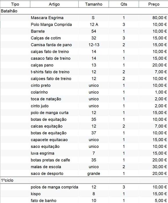 roupa colegio militar batalhão e 1º cilco