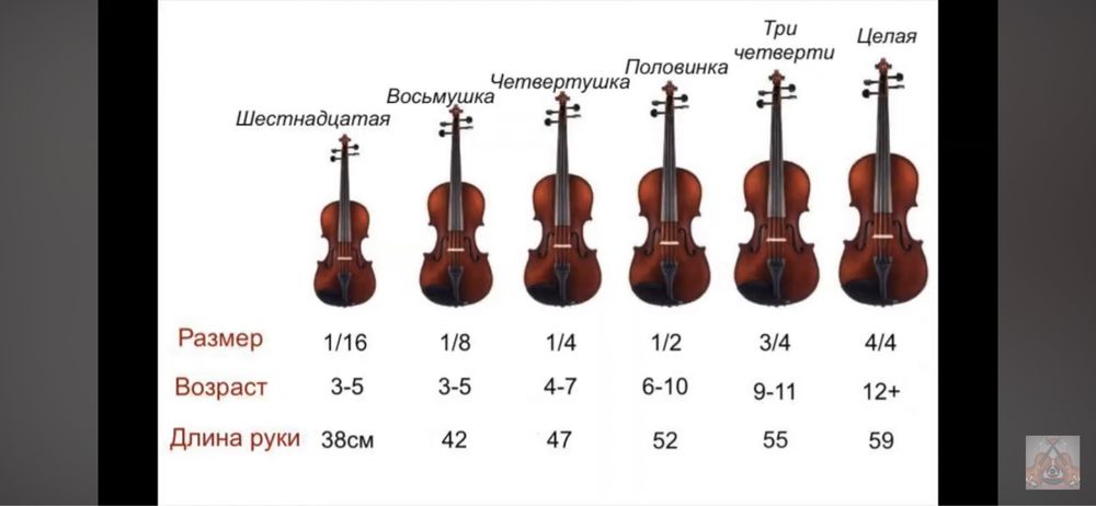 Продам скрипочку 3/4 хороший стан 3000