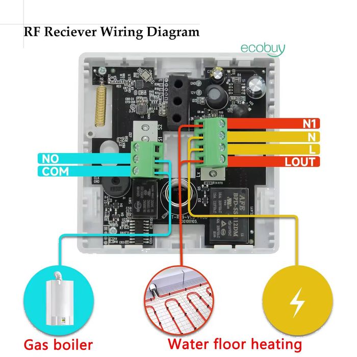 Програматор Tuya WI-FI бездротовий  газового і електричного котла терм