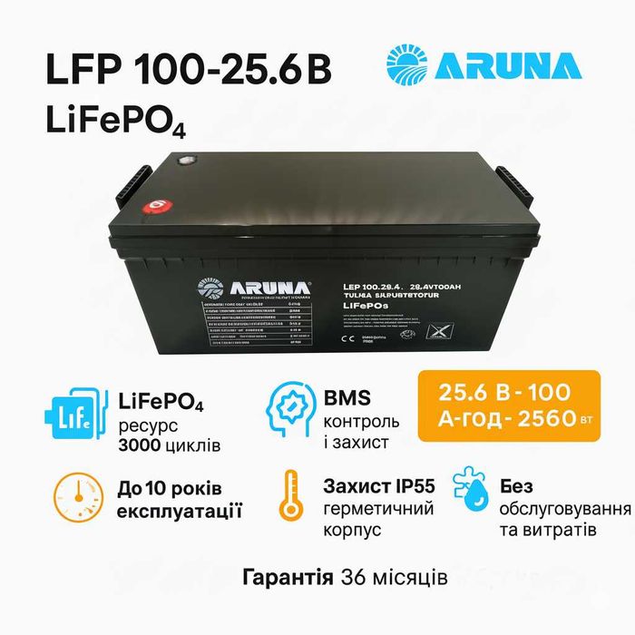 Комплект Інвертор SMKSolar 3.5 кВт+АКБ LiFePO4 100Ah 25.6В. Синусоїда!
