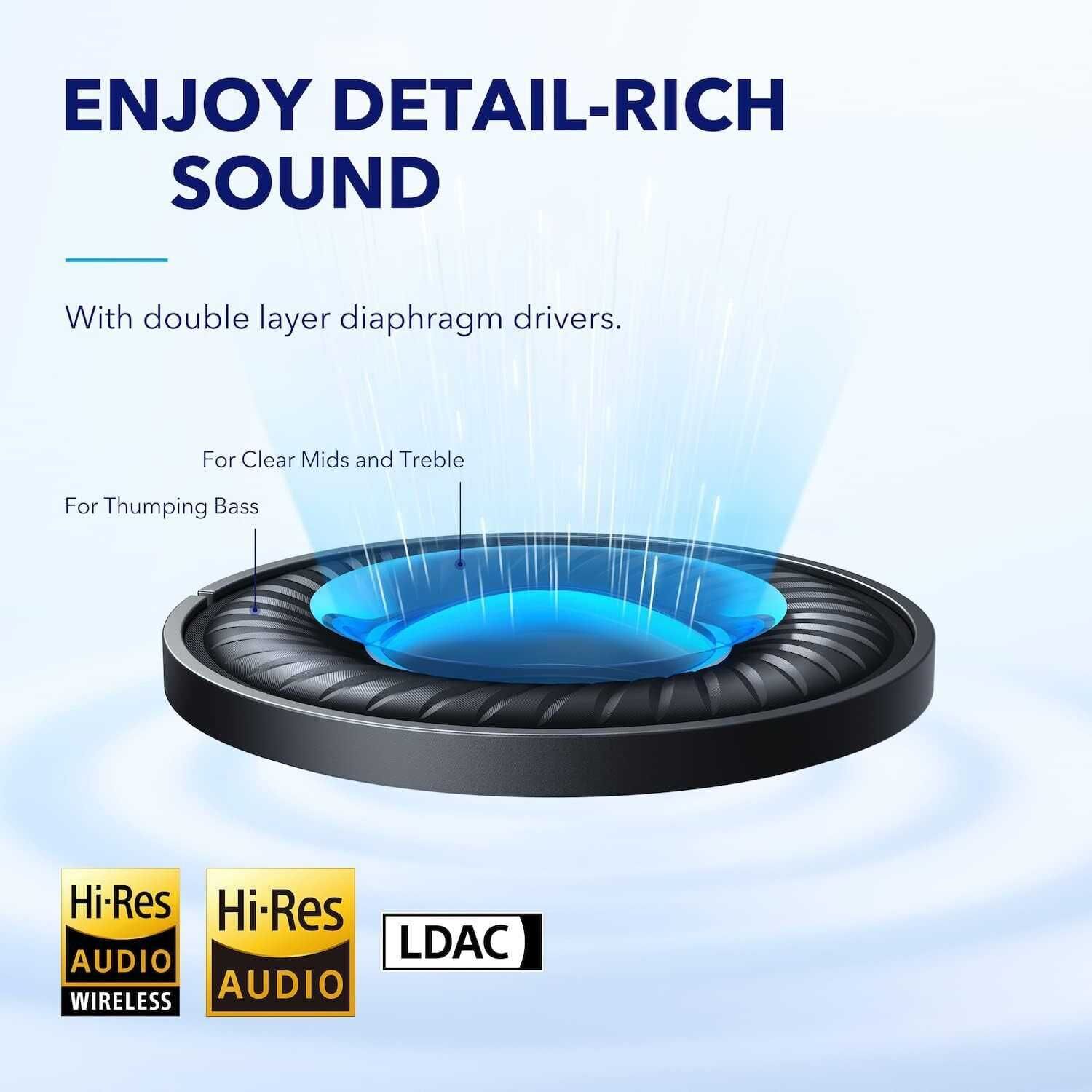 Навушники Anker Soundcore Space Q45 Нові Wireless Active Noise