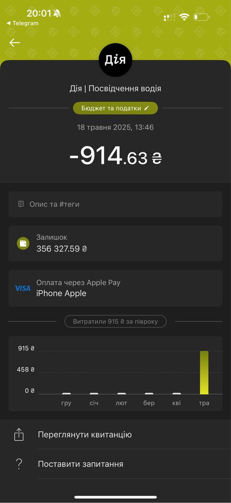 iPhone 14 Pro 128 Gb айфон