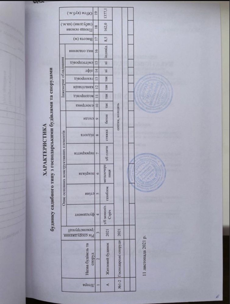 Продаж нерухомості (Будинок), смт Калинівка. Фастовський район