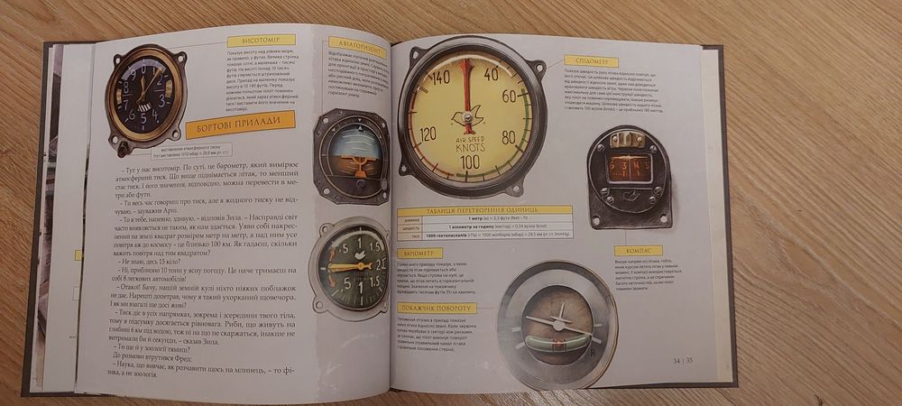 Книга Як змайструвати літак Мартін Содомка