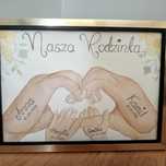 Ramka moja rodzina
