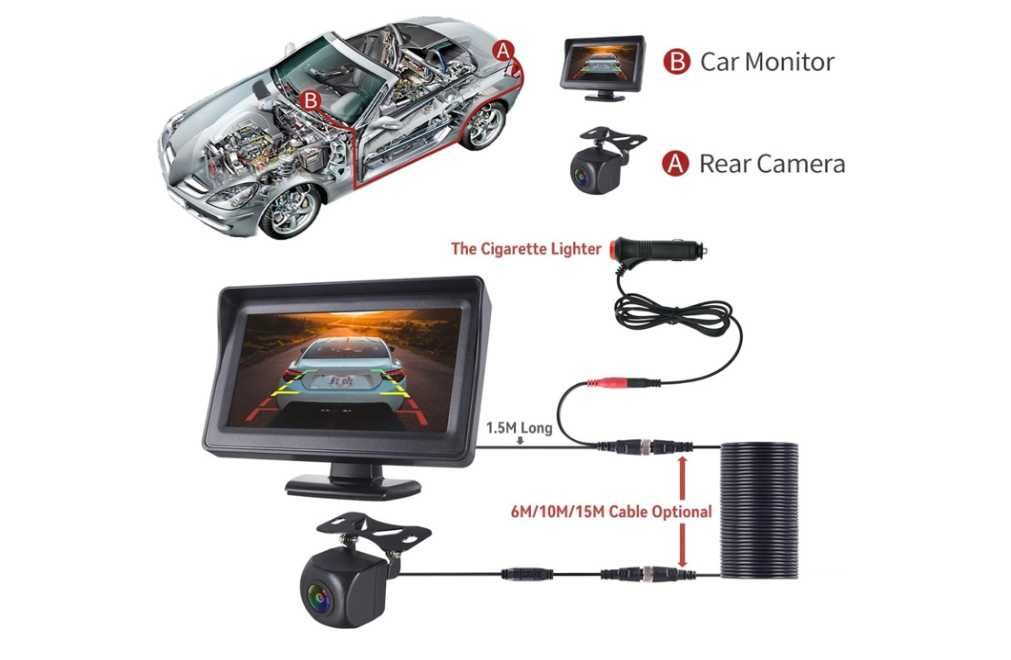 Rejestrator Jazdy Fuul HD Kamera Cofania Z Monitorem HD 4,3Cala 24V