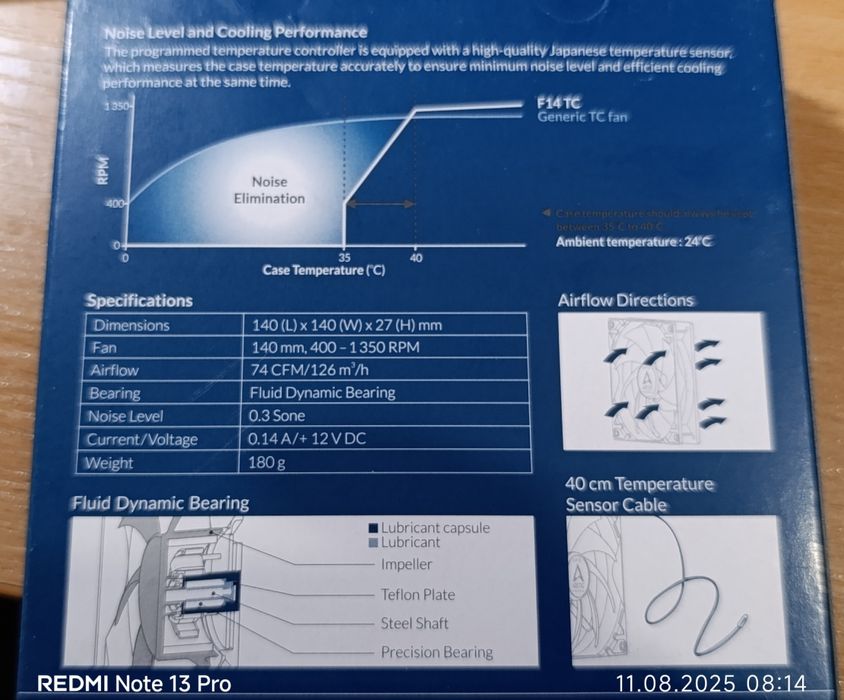 Блок живлення Golden Field 1300 w 80 Plus Gold