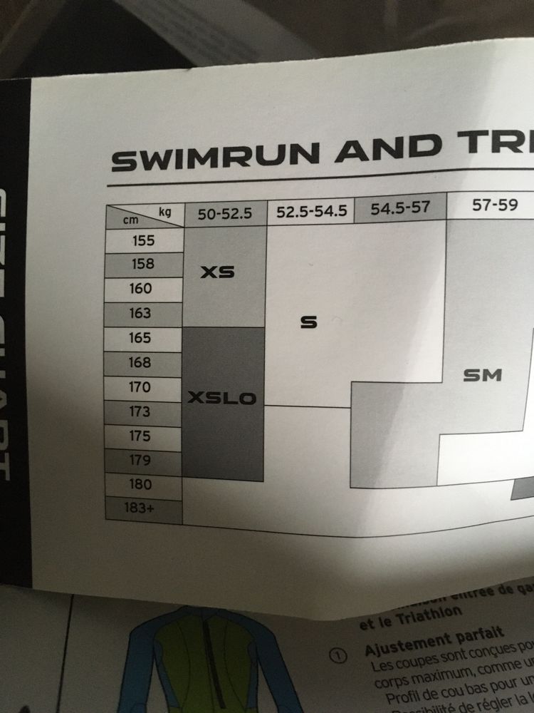 Head Tricomp Skin Lady kombinezon neoprenowy pływanie triathlon nowy !