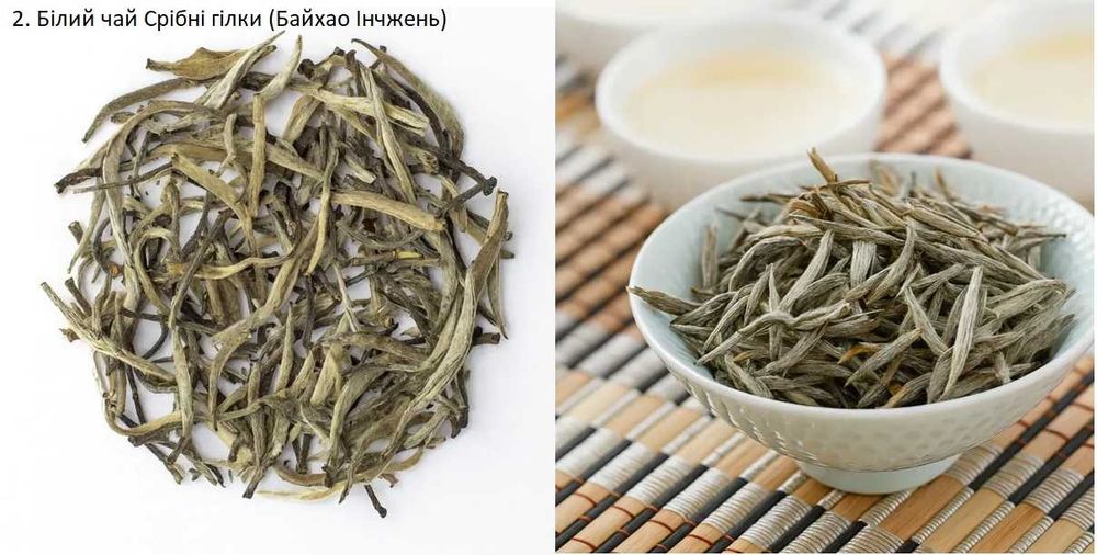 зелений чай, чорний чай, молочний улун, червоний чай, габа улун