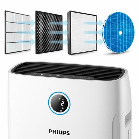 Зволожувач, очищувач повітря Philips 2000i 2 в 1 Кліматична станція