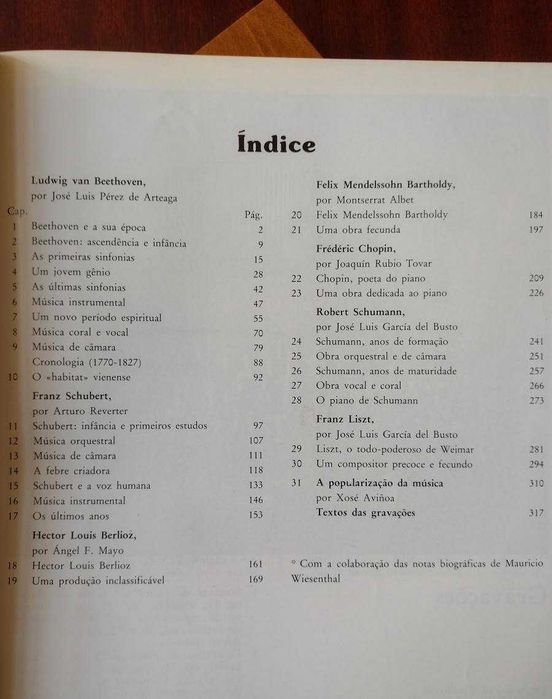Grandes Compositores - Enciclopédia Salvat