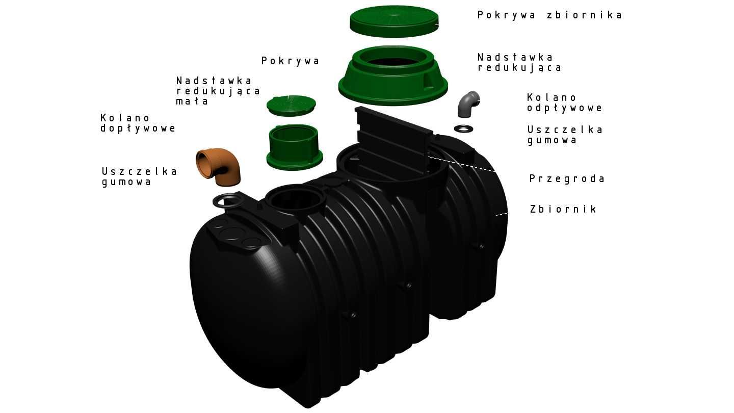 Dwukomorowa Oczyszczalnia ekologiczna 3000 L dla 6 osób 48 mb. drenażu