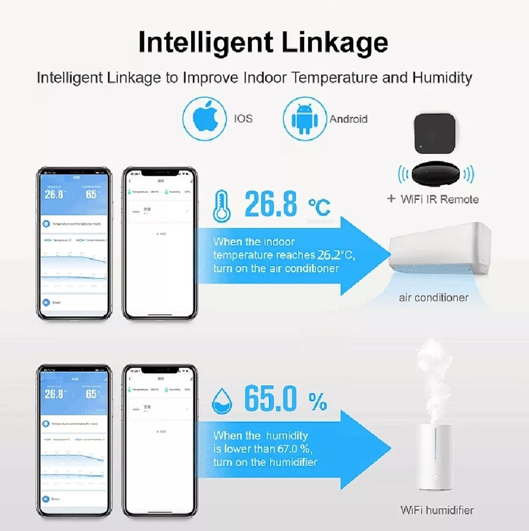 Sensor temperatura e humidade wifi