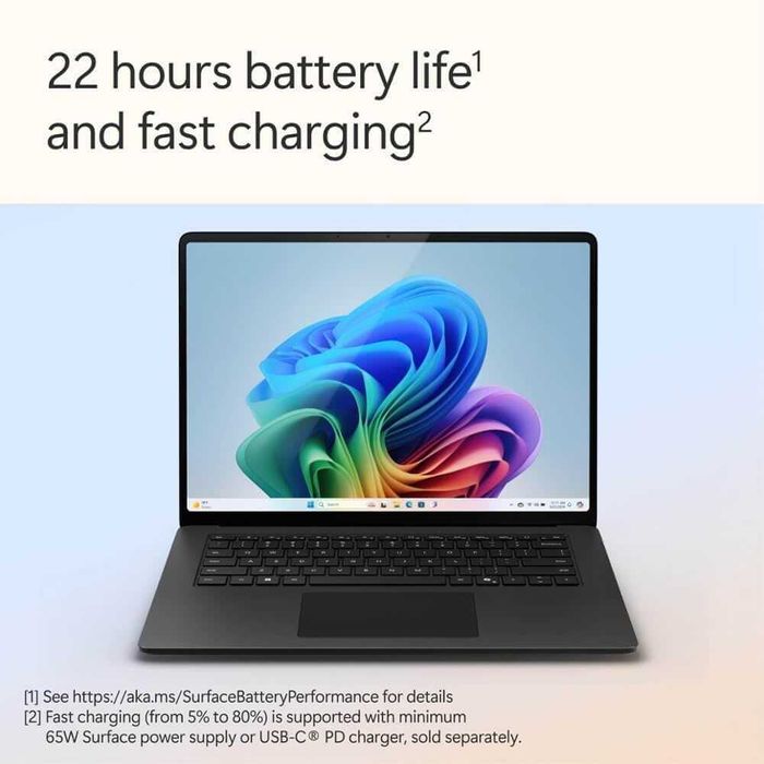 Ноутбук Microsoft Surface Laptop 7 Copilot+ PC Black (ZHI-00001)