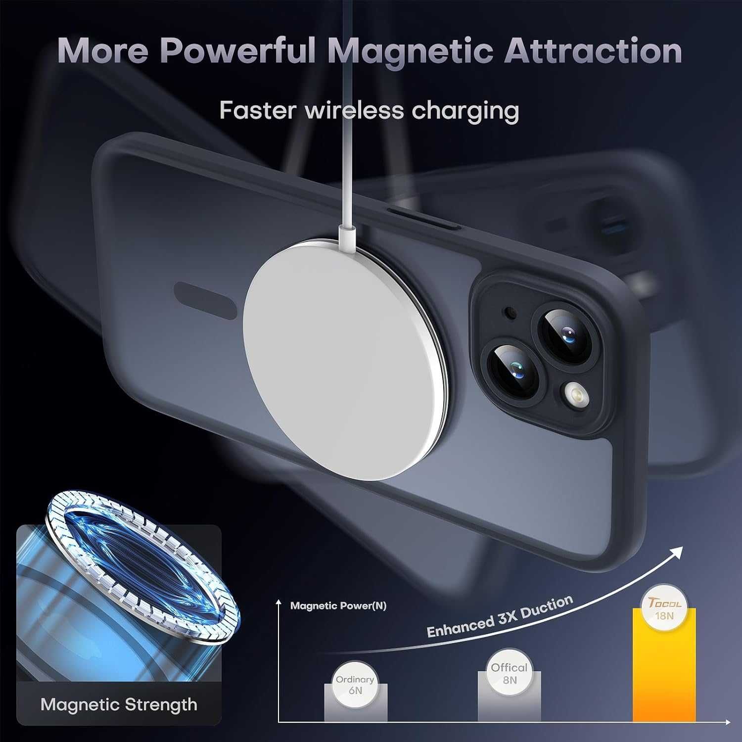 TOCOL 3w1 plecki iPhone'a 13 z 2 ochr.ekranu pasuje do MagSafe