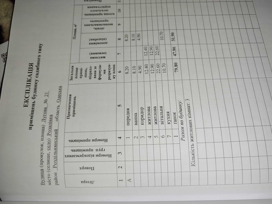 Продам будинок новий