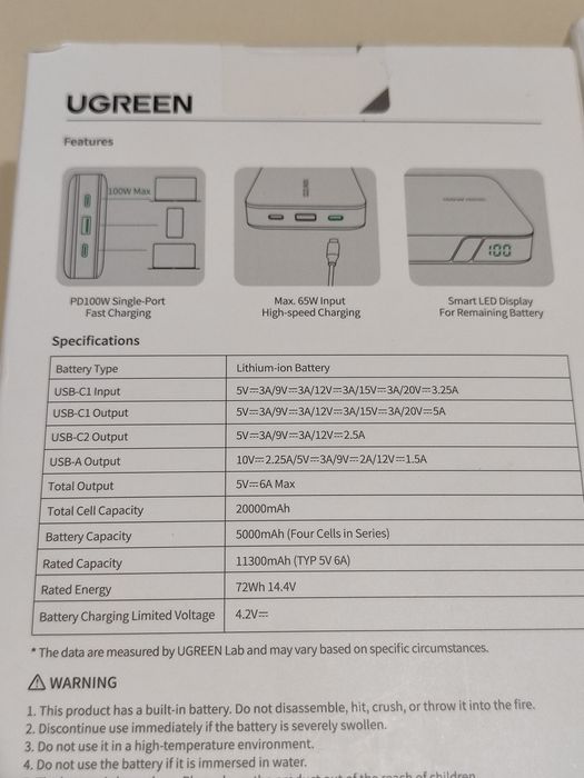 Powerbank Ugreen 145W, павербенк