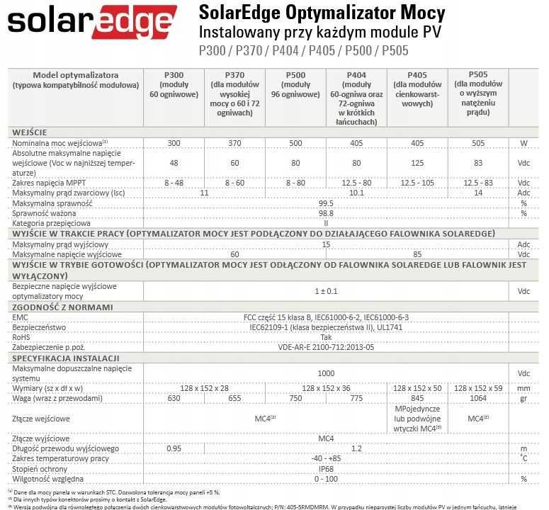 SolarEdge P300-5R optymalizator fotowoltaiczny