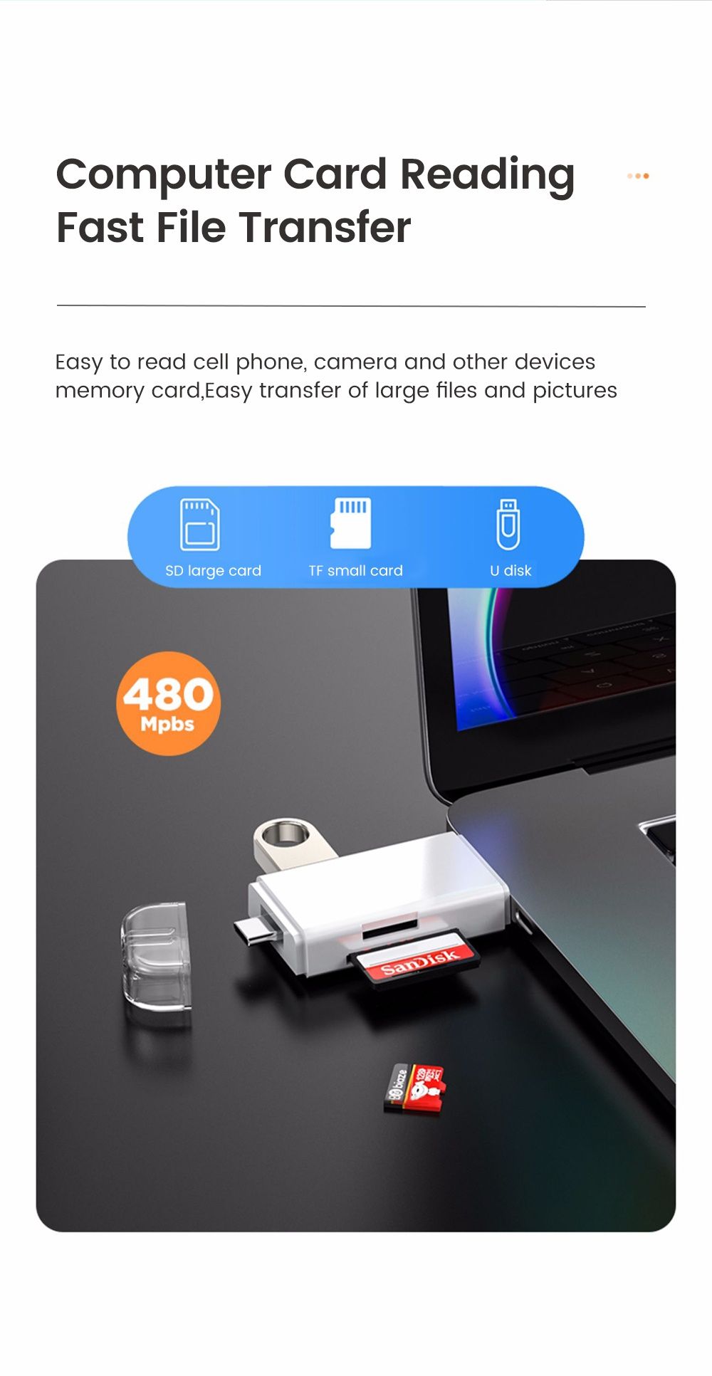 Czytnik kart pamięci 6w1 SD MicroSD USB TYP-C MicroUSB TF adapter