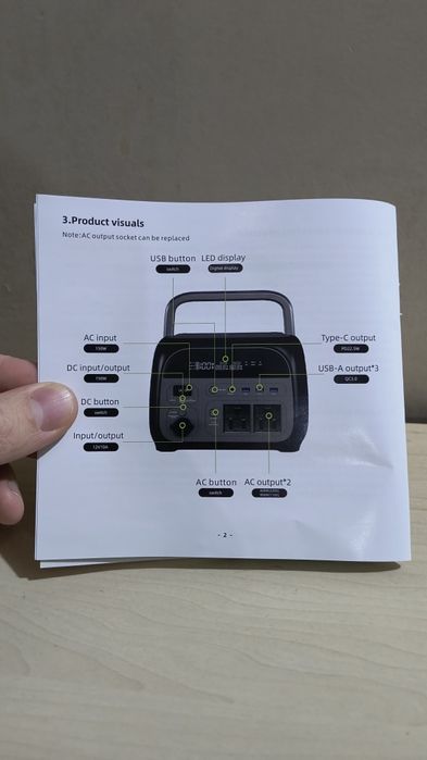 Потужна надійна Зарядна електростанція 600w 220V 108000mAh, 346 Вт/Год
