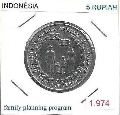 Indonésia - - - - - Moedas