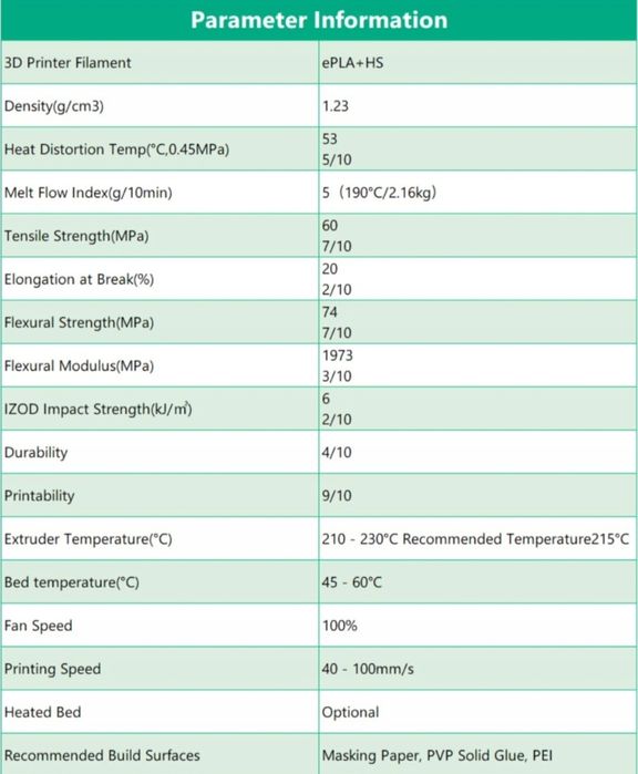 eSun PLA+HS Filament czarny 1.75mm 1kg papierowa szpula